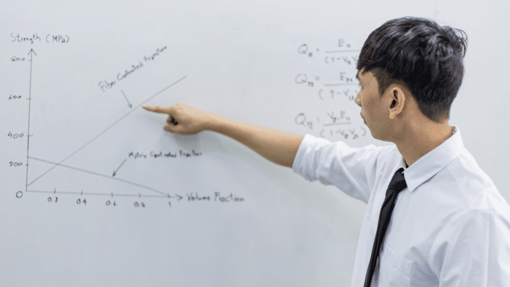 Expert Online Maths Courses in Dubai